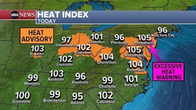 summer-scorcher:-excessive-heat-headed-to-northeast