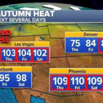 historic-october-heat-in-the-west-made-possible-by-climate-change