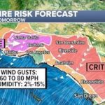 extreme-fire-danger-threatening-southern-california