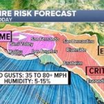 wind-speeds-remain-high-as-southern-california-wildfires-rage