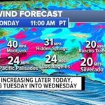 california-fires-weather-forecast:-high-winds-could-cause-explosive-fire-growth