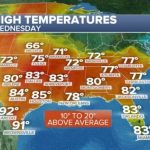 record-breaking-november-heat-blankets-the-south,-shattering-records