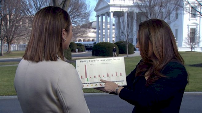 agriculture-secretary-says-new-dietary-guidelines-are-‘a-whole-flipping-of-the-narrative’