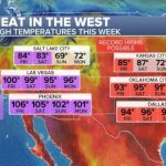 dangerous,-unprecedented-heat-wave-hits-the-west