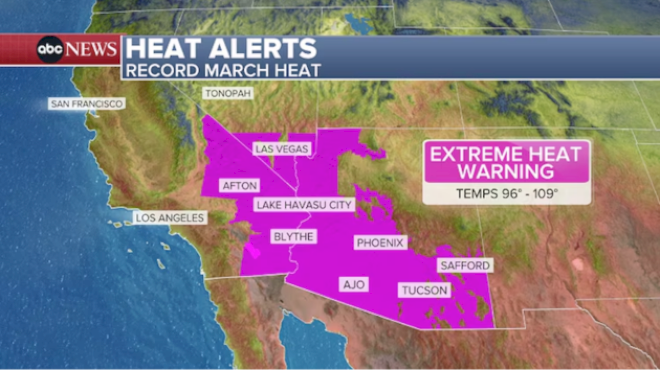 400-people-treated-for-heat-related-illness-at-arizona-airshow-as-record-temperatures-bake-the-west