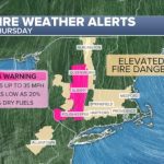 flooding-threatens-hawaii,-while-dry-and-breezy-conditions-raise-fire-danger-in-the-northeast
