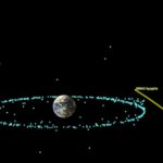 ‘god-of-chaos’-asteroid-to-pass-close-to-earth-in-2029