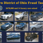 alleged-ohio-fraudsters-filed-false-health-claims,-purchased-luxury-cars