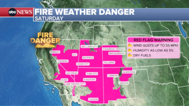 extremely-critical-fire-danger-to-impact-four-corners-region-this-weekend