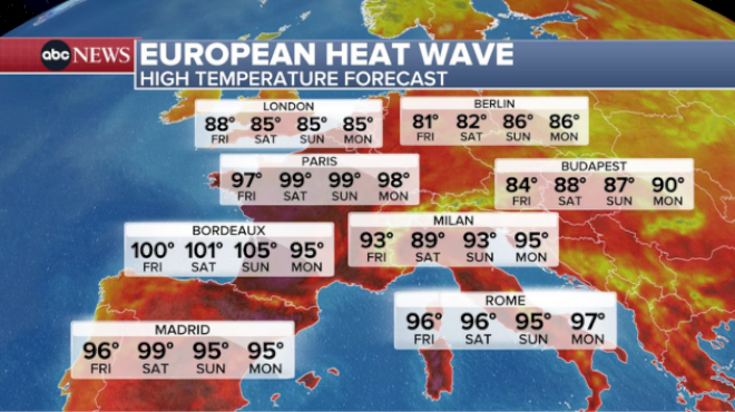 raging-wildfires-in-france-follow-western-europe’s-warmest-june-on-record:-report