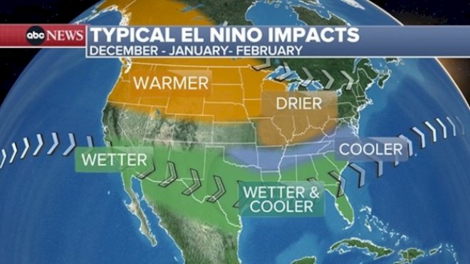 el-nino-is-strengthening:-here’s-what-it-means-for-the-us
